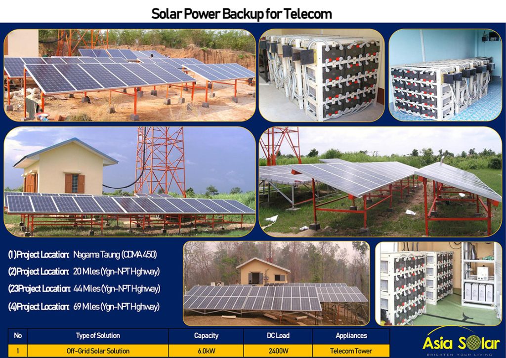 Power Backup For Telecom Tower