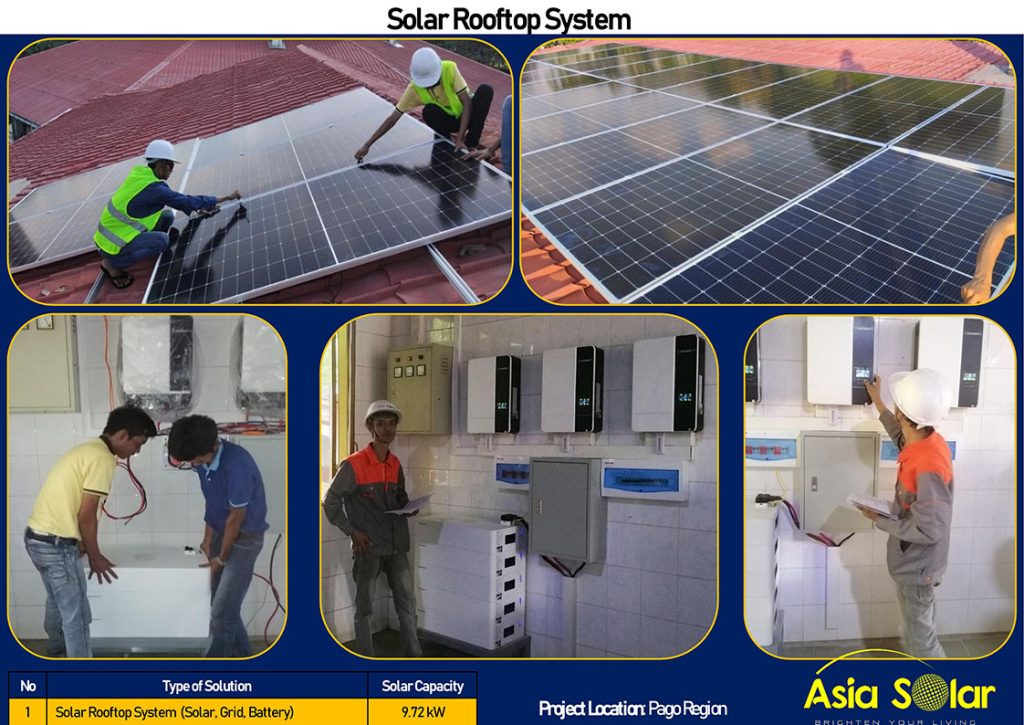 Solar Rooftop System