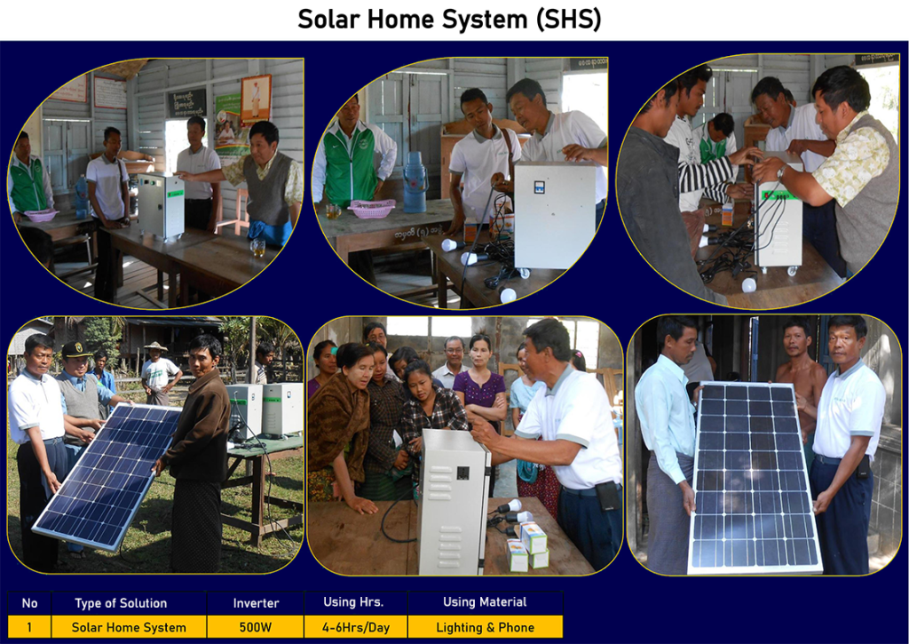 Solar Home System (SHS)