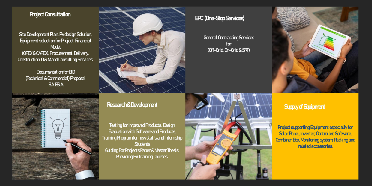 Application Scope Senarios Application Scope Senarios