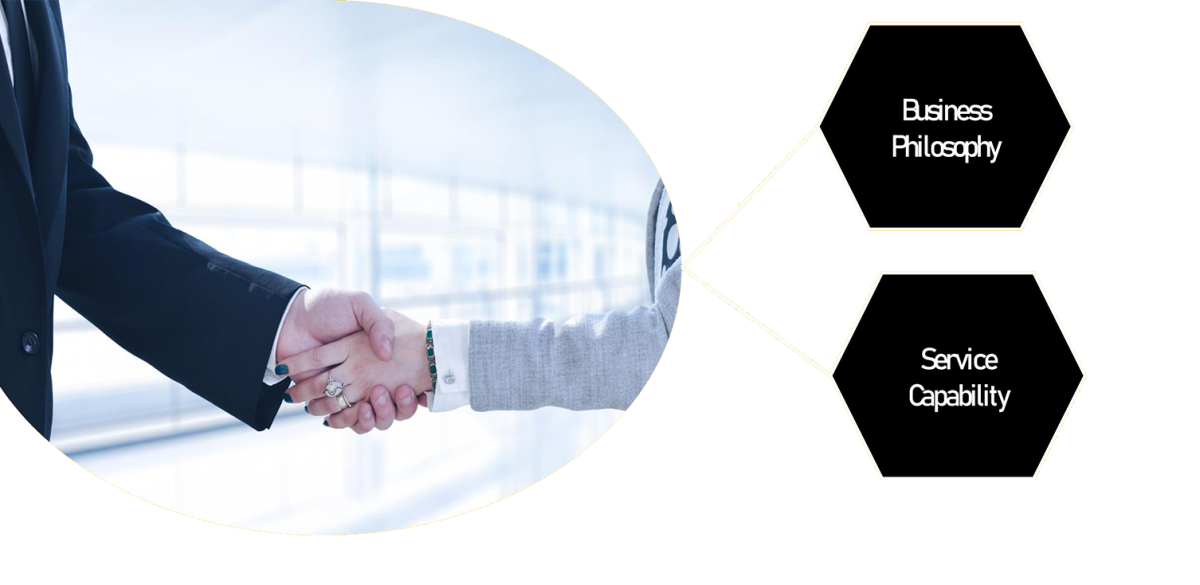 Customer Centric Customer Centric